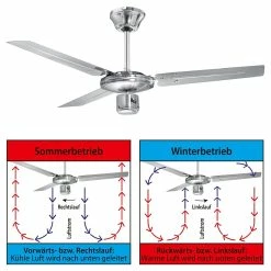 De gros 😉 Ventilateur de Plafond, Silencieux, 3 Vitesses, Fonction Été-Hiver, Acier Inox. 60 Argent ProficareDVL 3071 👏 -Atmosphera Soldes 4006160307108 3