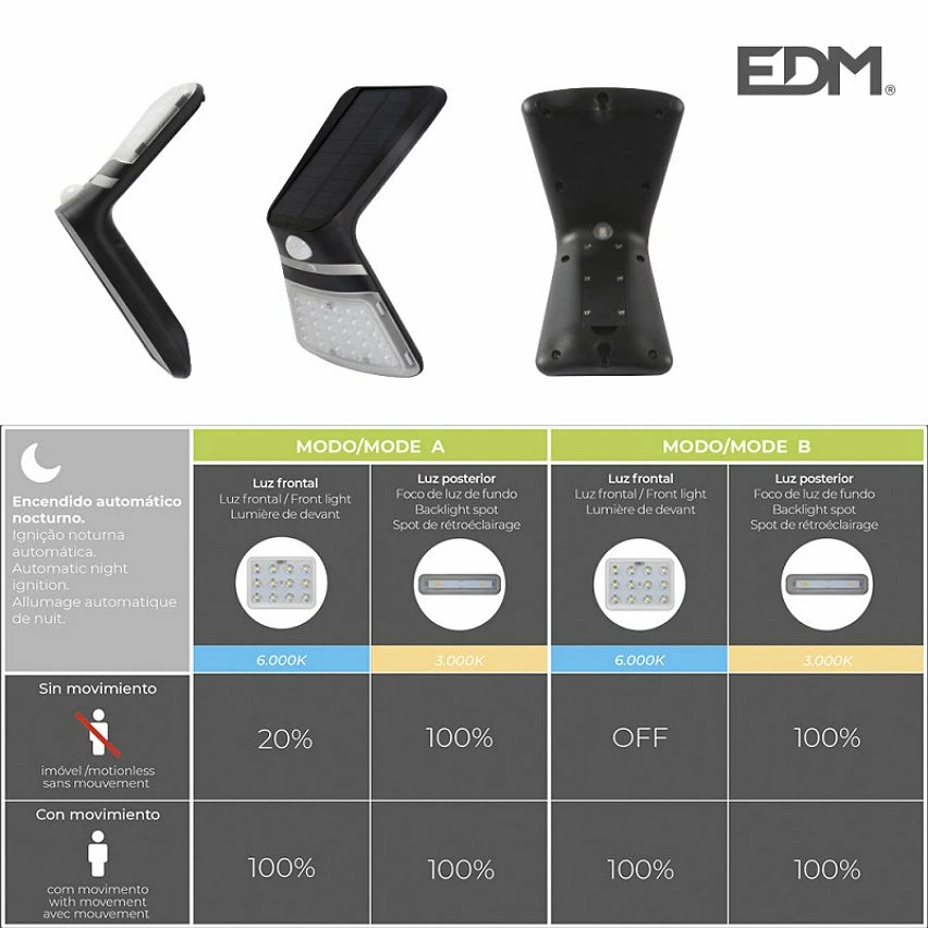 Tout neuf đ Philips LED 3,5W Ă©tanche IP65 Noir â 5 Tout neuf đ Philips LED 3,5W Ă©tanche IP65 Noir â â Image 3